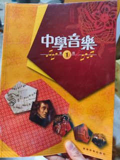 （分類：）位於 。 由 sharkrr 提交（商品編號 1452070297，圖片 1）。簡介： 。