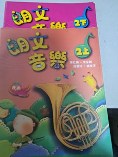 （分類：）位於 。 由 fctjonh19608548 提交（商品編號 1451911530，圖片 1）。簡介： 。