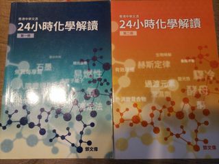 （分類：）位於 。 由 ericsolution 提交（商品編號 1451978967，圖片 1）。簡介： 。