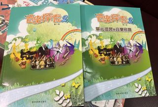 （分類：）位於 。 由 kitman_crispy 提交（商品編號 1452010516，圖片 1）。簡介： 。