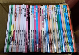 由 yaowei19 (刊登 ID 1452104582，圖片 1) 提交，位於 的 (類別：)，說明：。