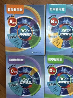 （分類：）位於 。 由 bbk4388 提交（商品編號 1451947644，圖片 1）。簡介： 。