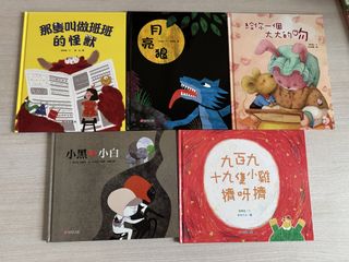 （分類：）位於 。 由 misswlh 提交（商品編號 1451960017，圖片 1）。簡介： 。
