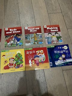 （分類：）位於 。 由 lala_papa 提交（商品編號 1452080532，圖片 1）。簡介： 。