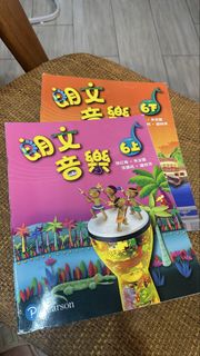 （分類：）位於 。 由 winglingwl 提交（商品編號 1451910156，圖片 1）。簡介： 。
