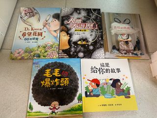 （分類：）位於 。 由 misswlh 提交（商品編號 1451971675，圖片 1）。簡介： 。
