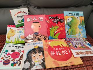 （分類：）位於 。 由 hahawzigm 提交（商品編號 1452002905，圖片 1）。簡介： 。
