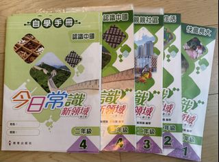 （分類：）位於 。 由 keeyee888 提交（商品編號 1452012927，圖片 1）。簡介： 。