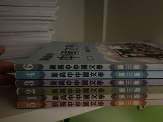 （分類：）位於 。 由 lmssh260515 提交（商品編號 1452103843，圖片 1）。簡介： 。