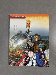 （分類：）位於 。 由 kkyyuen 提交（商品編號 1451918999，圖片 1）。簡介： 。