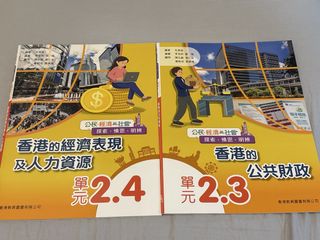 （分類：）位於 。 由 bm_store 提交（商品編號 1452009348，圖片 1）。簡介： 。