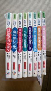 （分類：）位於 。 由 davischoi02 提交（商品編號 1451946681，圖片 1）。簡介： 。