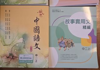（分類：）位於 。 由 cellstrade 提交（商品編號 1452005762，圖片 1）。簡介： 。
