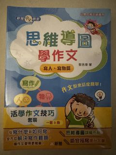 （分類：）位於 。 由 knkshop 提交（商品編號 1451915001，圖片 1）。簡介： 。