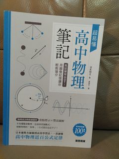 （分類：）位於 。 由 shermanp 提交（商品編號 1451920749，圖片 1）。簡介： 。