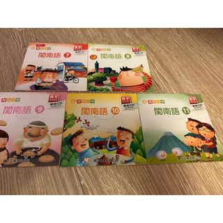 由 chumi888 (刊登 ID 1451922879，圖片 1) 提交，位於 的 (類別：)，說明：。