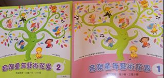 （分類：）位於 。 由 veggiecherrie 提交（商品編號 1452059173，圖片 1）。簡介： 。