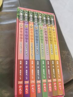 （分類：）位於 。 由 lamat3203 提交（商品編號 1451995861，圖片 1）。簡介： 。