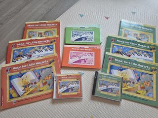 （分類：）位於 。 由 beancurdmum 提交（商品編號 1451982249，圖片 1）。簡介： 。