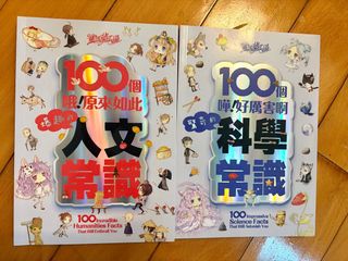 （分類：）位於 。 由 chanfee 提交（商品編號 1452005636，圖片 1）。簡介： 。