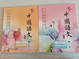 （分類：）位於 。 由 kingirl2022 提交（商品編號 1451919309，圖片 1）。簡介： 。