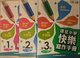 （分類：）位於 。 由 renanpat 提交（商品編號 1451960113，圖片 1）。簡介： 。