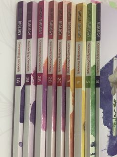 （分類：）位於 。 由 Elitheseller 提交（商品編號 1452039245，圖片 1）。簡介： 。