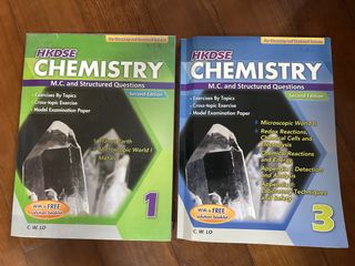 （分類：）位於 。 由 bbk4388 提交（商品編號 1452000294，圖片 1）。簡介： 。