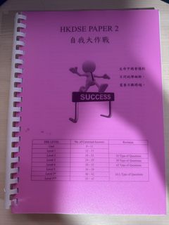 （分類：）位於 。 由 qyg0606 提交（商品編號 1452071853，圖片 1）。簡介： 。