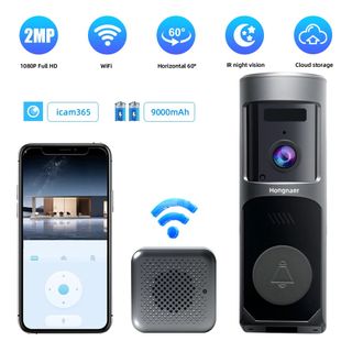 （分類：）位於 。 由 kanjerenog74589 提交（商品編號 1451940721，圖片 1）。簡介： 。
