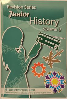 （分類：）位於 。 由 acacccc 提交（商品編號 1452008985，圖片 1）。簡介： 。