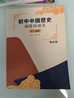 （分類：）位於 。 由 beatrice11 提交（商品編號 1452020571，圖片 1）。簡介： 。