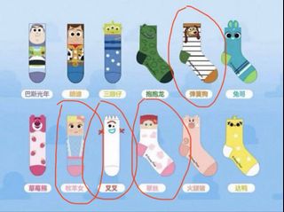 （分類：）位於 。 由 toystory.lover 提交（商品編號 1450603780，圖片 1）。簡介： 。