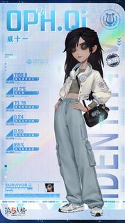（分類：）位於 。 由 hekdi 提交（商品編號 1452102160，圖片 1）。簡介： 。