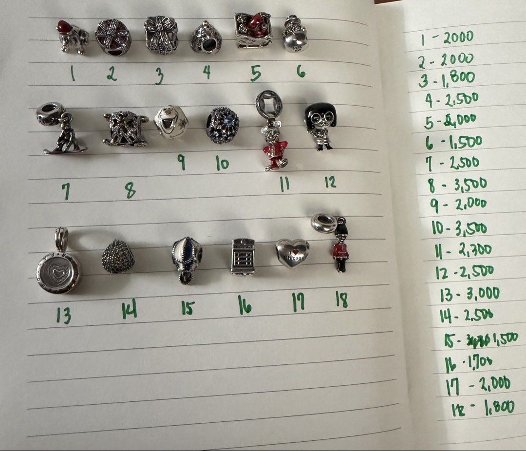 Pandora Charms - Various Designs - Price per piece (Category: Charms) located in Manila. Submitted by zealwhale_599cd0 (Listing ID 1452056013, Image 2). Description: - Authentic Pandora charms available. - Prices are indicated in the second image. - Feel free to message for details or to create a bundle. - All charms are guaranteed authentic..