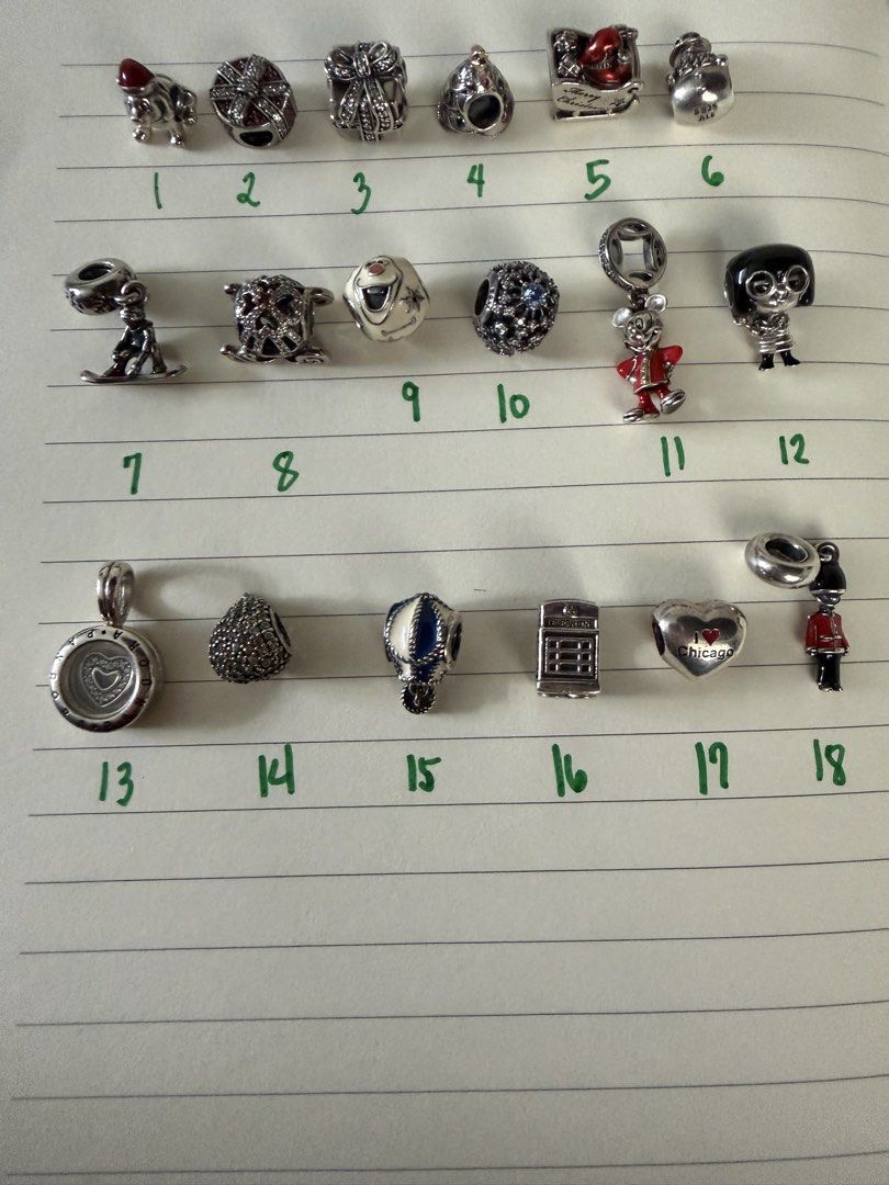Pandora Charms - Various Designs - Price per piece (Category: Charms) located in Manila. Submitted by zealwhale_599cd0 (Listing ID 1452056013, Image 1). Description: - Authentic Pandora charms available. - Prices are indicated in the second image. - Feel free to message for details or to create a bundle. - All charms are guaranteed authentic..