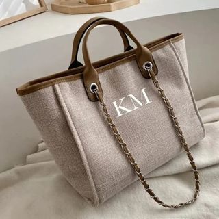 （分類：）位於 。 由 vladislavd44038 提交（商品編號 1452045076，圖片 1）。簡介： 。