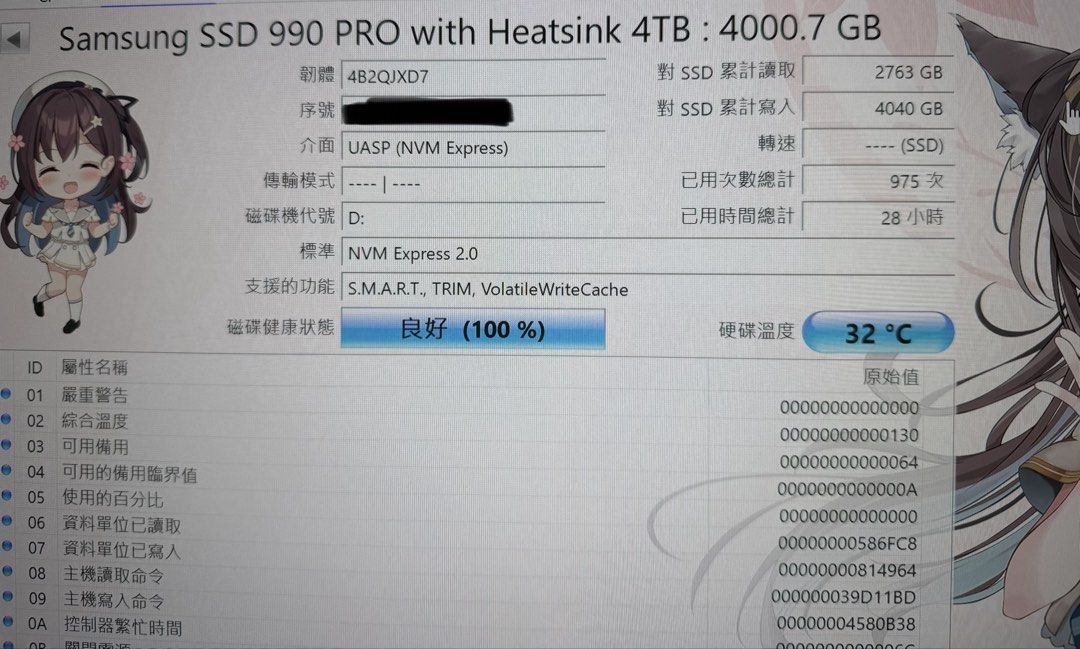 Samsung 990 PRO 4TB SSD 連 Heatsink （分類：硬碟及儲存器）位於 Hong Kong。 由 alexlawcc 提交（商品編號 1451917137，圖片 2）。簡介： 行貨有保，2025年12月購入，讀寫同通電見圖2。