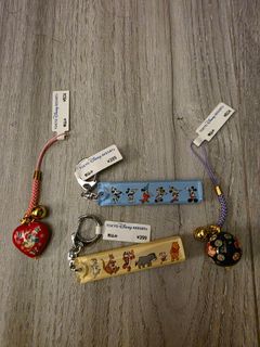 （分類：）位於 。 由 callistian 提交（商品編號 1452054414，圖片 1）。簡介： 。