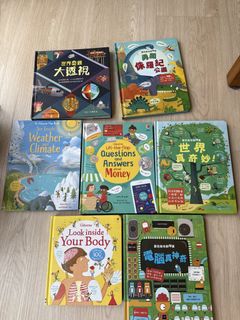 （分類：）位於 。 由 missloee 提交（商品編號 1451936315，圖片 1）。簡介： 。