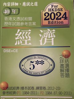 （分類：）位於 。 由 terence_34 提交（商品編號 1452275070，圖片 1）。簡介： 。