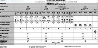 （分類：）位於 。 由 aenswer 提交（商品編號 1452128984，圖片 1）。簡介： 。