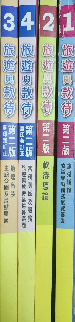 （分類：）位於 。 由 booo1286 提交（商品編號 1452248112，圖片 1）。簡介： 。