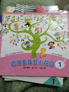 （分類：）位於 。 由 chung20221 提交（商品編號 1452193771，圖片 1）。簡介： 。