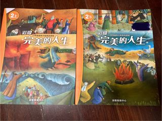 （分類：）位於 。 由 linregress 提交（商品編號 1452289182，圖片 1）。簡介： 。