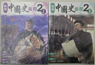 （分類：）位於 。 由 feifei73894 提交（商品編號 1452277981，圖片 1）。簡介： 。