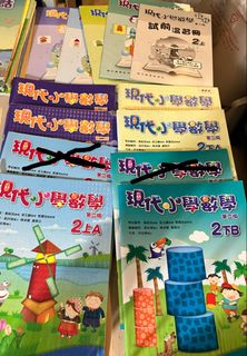 （分類：）位於 。 由 ykysc 提交（商品編號 1449921238，圖片 1）。簡介： 。