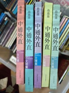 （分類：）位於 。 由 lkty29t7 提交（商品編號 1452187016，圖片 1）。簡介： 。