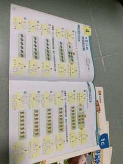 （分類：）位於 。 由 falai6274 提交（商品編號 1452255686，圖片 1）。簡介： 。