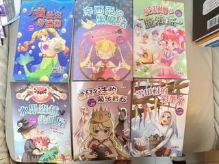 （分類：）位於 。 由 yeh0324 提交（商品編號 1452280755，圖片 1）。簡介： 。